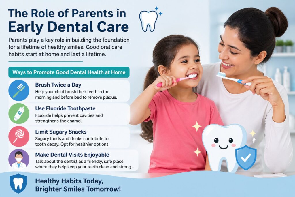 role of parents in early dental care